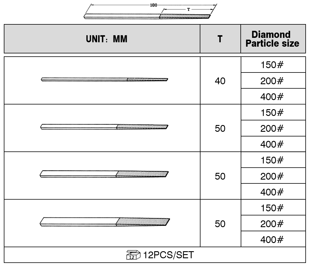 Diamond Flat Inclined Files Set Hardened Alloy Strength Steel - Mini Diamond Flat Inclined Files Set 12pcs