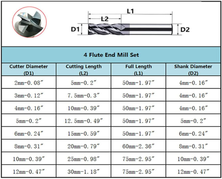 milling cutter