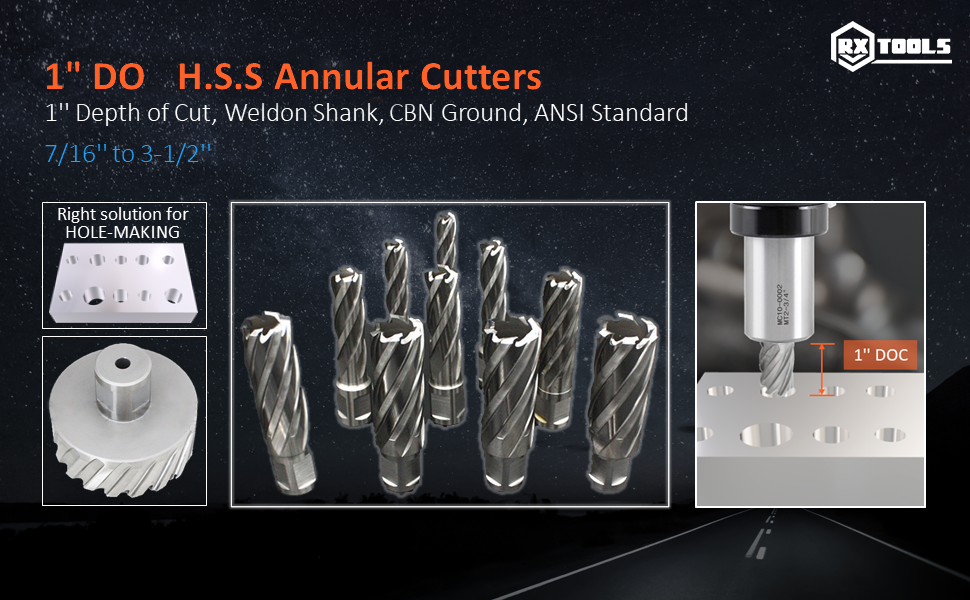 RuiXin Industrial Tools Hss Annular Cutter