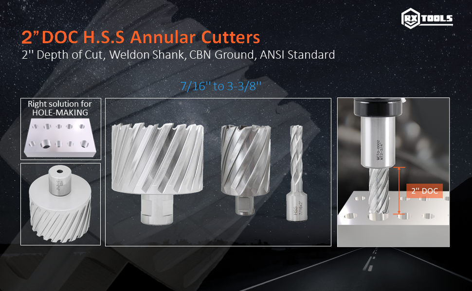 RuiXin 2'' DOC H.S.S Annular Cutter