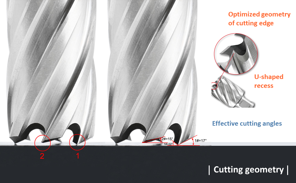 Annular Cutter