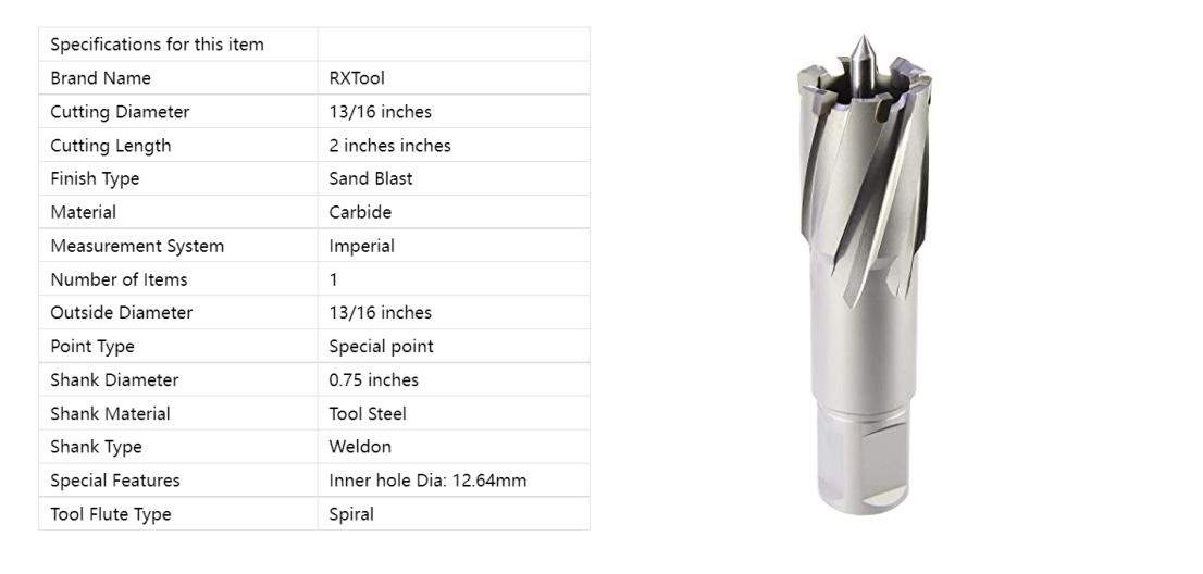 13/16"x2" TCT Annular Cutters